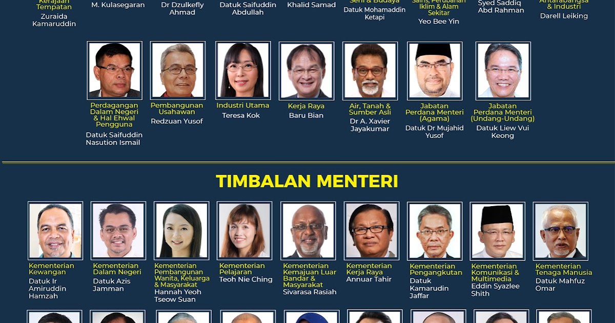 Senarai Penuh Kabinet Malaysia 2018 - lepak.com.my