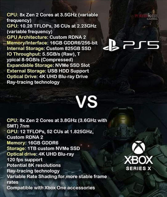 مقارنة بين Xbox Series X و PlayStation 5 وأيهما الأفضل؟