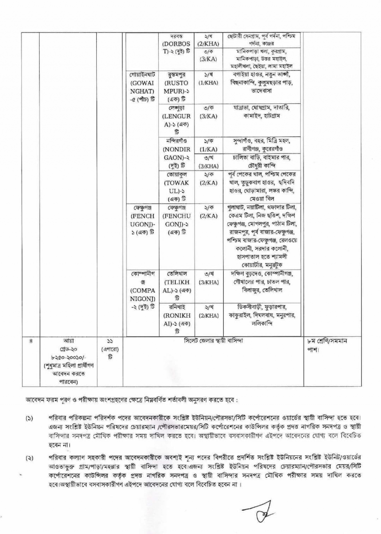 সিলেট জেলা পরিবার পরিকল্পনা কার্যালয় নিয়োগ ৫