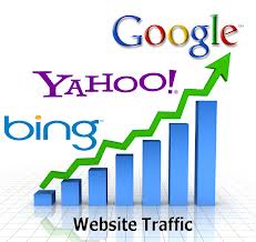 Web Traffic