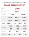 DỰ ĐOÁN XS HANOI VIP 10 - KQXS HÀ NỘI VIP HÔM NAY - SOICAU188.TOP