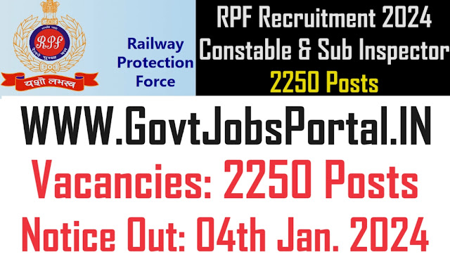 RPF Recruitment 2024: Apply for 2250 Constable and SI Positions | Official Notification and Eligibility Details