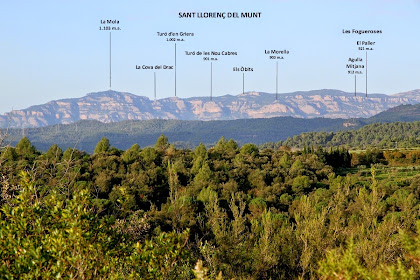 Fotografia de la Serralada de Sant Llorenç del Munt