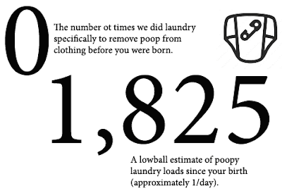 Poopy laundry anyone?