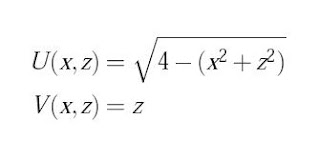 Example of ordered pairs to plot a function.