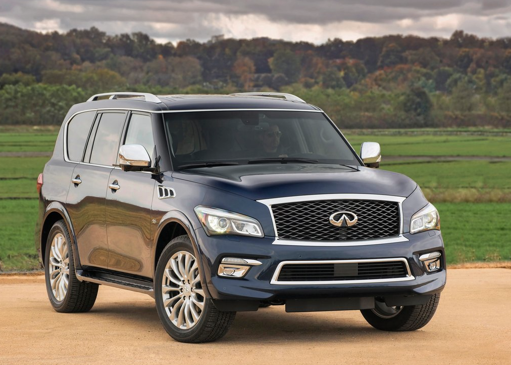 Top 15 Best-Selling Large SUVs Year-To-Date