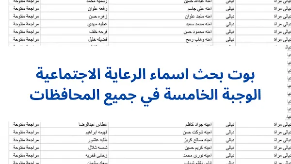 بوت بحث اسماء الرعاية الاجتماعية الوجبة السابعة في جميع المحافظات