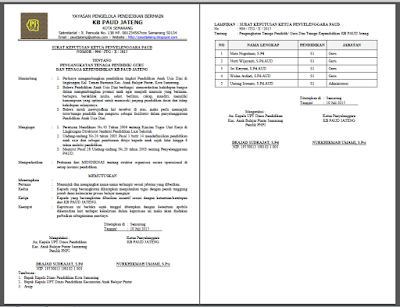 Contoh SK Guru PAUD/ TK/ RA/ KB/ TPA 2017