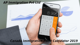 Canada Immigration Points test Calculator 2019