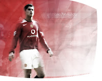 cristiano ronaldo wallpapers