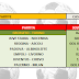 Sistema ridotto, 7 eventi in 5 terzine...