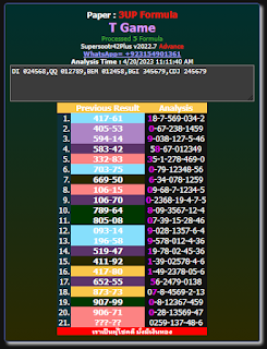 Thai Lottery 3UP T Middle Game Update | 2-5-2023 | Thai Lottery Sixline 789