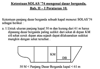 Contoh Makalah Farmasi - Contoh Yes