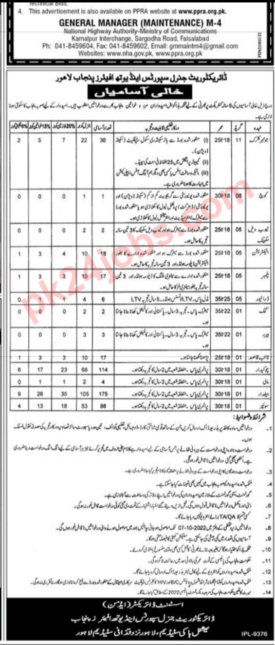 General Sports Jobs 2022 – Government Jobs 2022