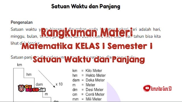 Download pdf Rangkuman Materi Matematika KELAS 1 Semester 1 Satuan Waktu dan Panjang