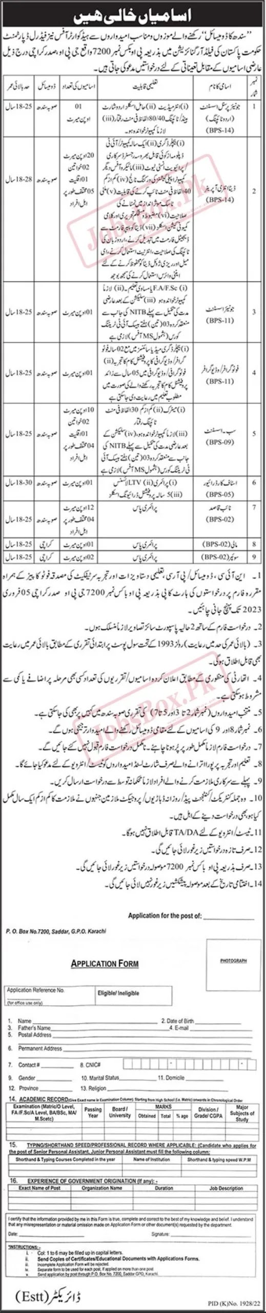 Federal Government Department Jobs 2023 - PO Box 7200 Karachi Jobs 2023