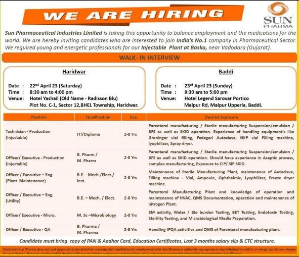 Walk In Interview For Production ( Injectable) / Plant Maintenance/ Utility/ Micro/ QA Dept at Sun Pharmaceutical Industries