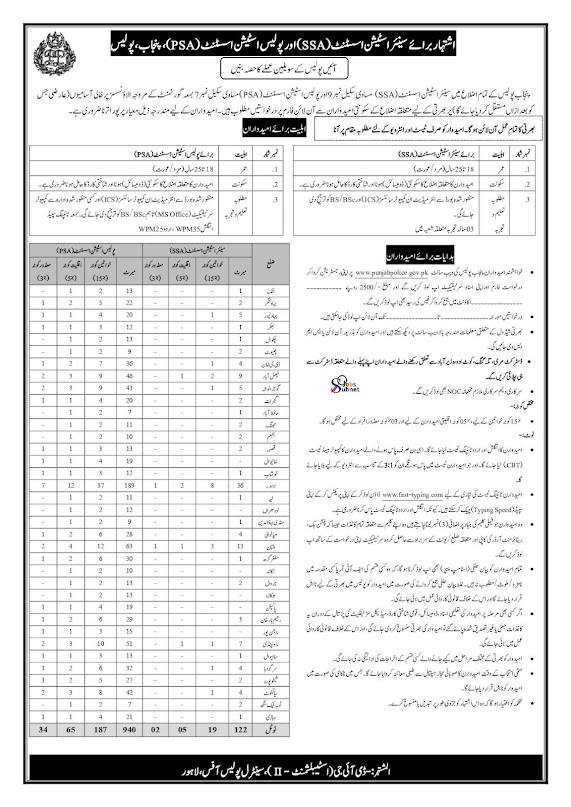 Police Station Assistant PSA Jobs At Punjab Police 2024 (خالی آسامیاں 1374)