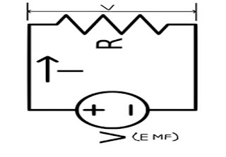 electrical circuit,electrical interview circuit