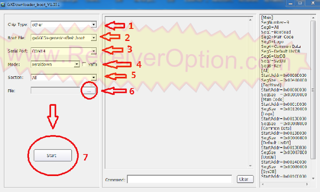 GXSS1B VER3.1 AND VER3.0 BOARD HD RECEIVERS GX LOADER