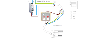 MOTOR PERSIANA