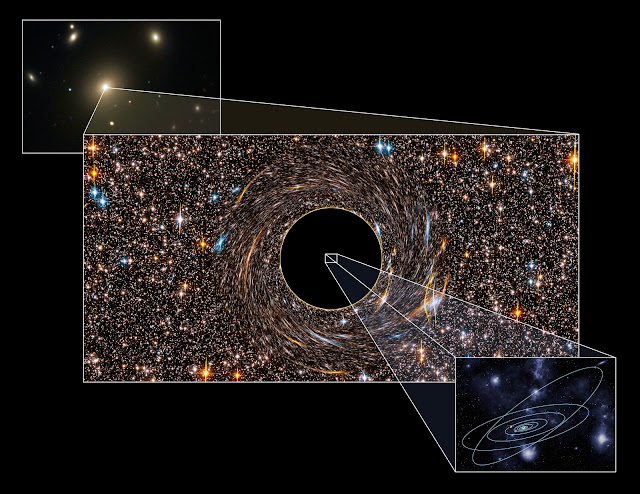 Black Hole Diagram2