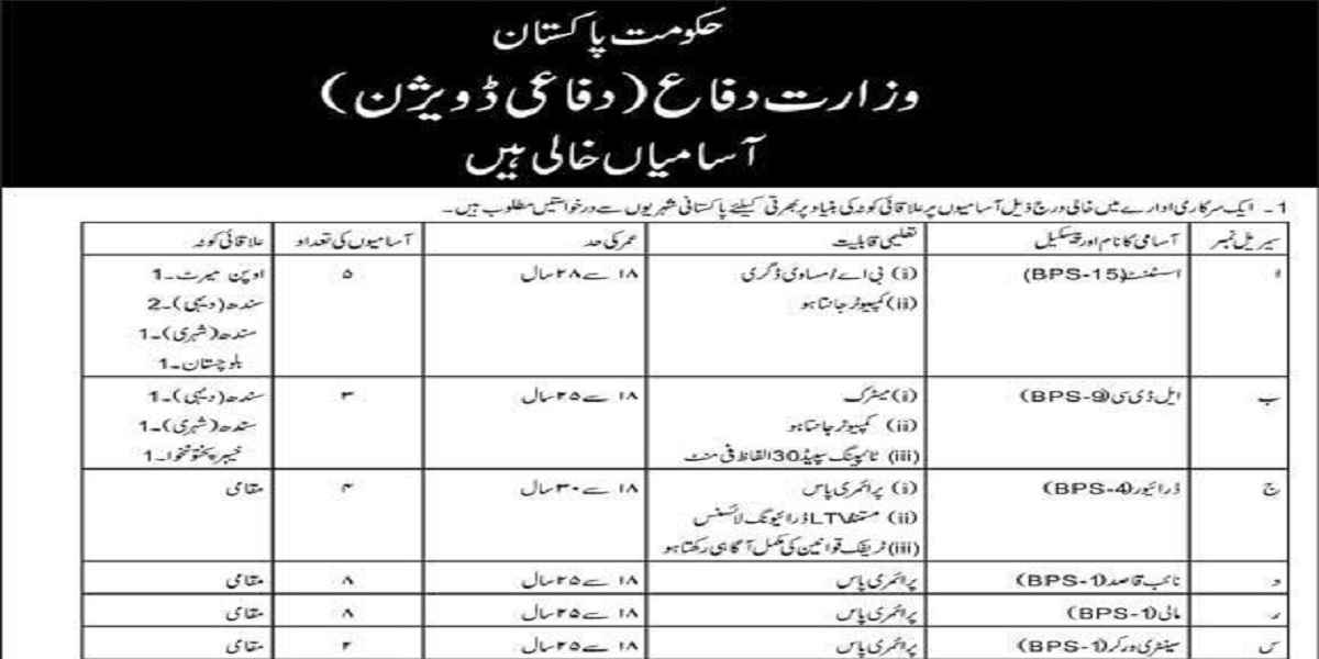 Ministry of Defense MoD Division Jobs 2021
