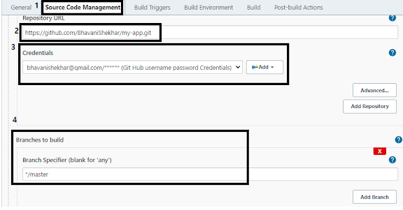 Jenkins SCM configuration Git