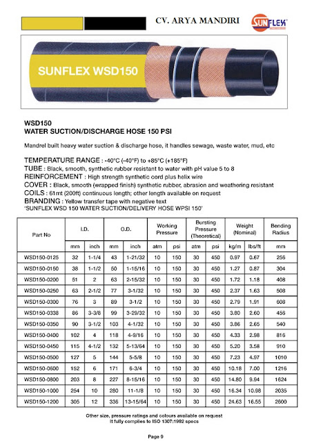 SUNFLEX - WATER SUCTION AND DISCHARGE HOSE 150 PSI
