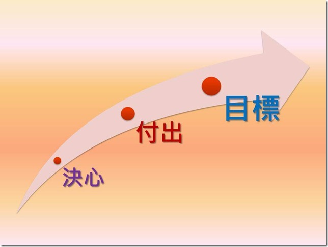 投影片9