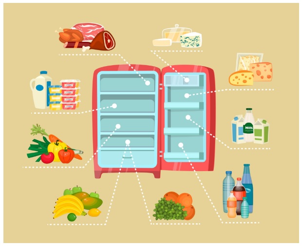 O Que Fazer com os Alimentos Refrigerados Quando Falta Energia