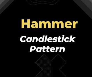 Hammer Candlestick Pattern Image,  Hammer Candlestick Pattern Text