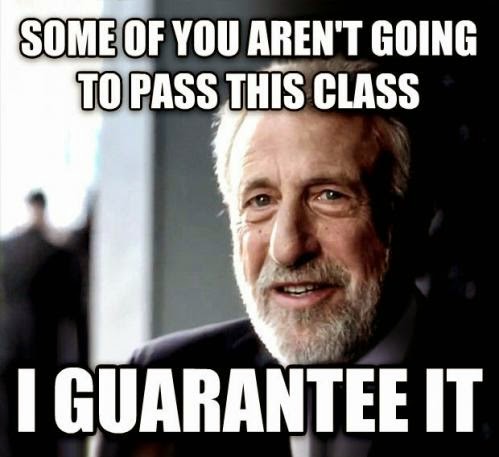 Lets Grade Some Papers On Pseudoscience