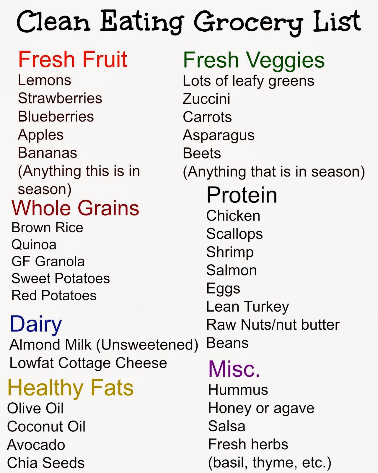 Do you have any healthy foods you would add to my list?