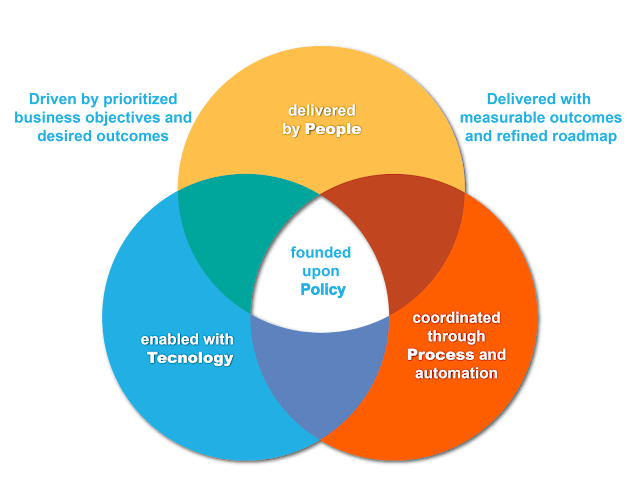 IBM Exam, IBM Certification, IBM Career, IBM Skills, IBM Jobs, IBM Prep, IBM Preparation, IBM Guides, IBM Learning