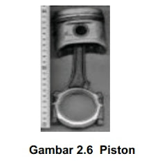 Piston