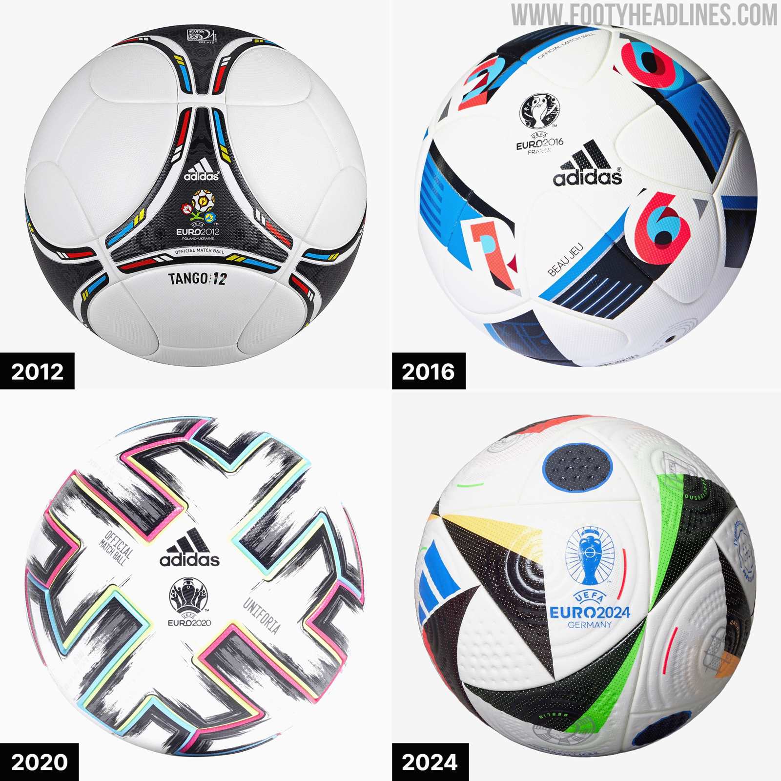 Ballon d'entraînement Adidas EURO 2024 - 24090-BRANCO
