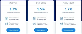 Инвестиционные планы SportLine