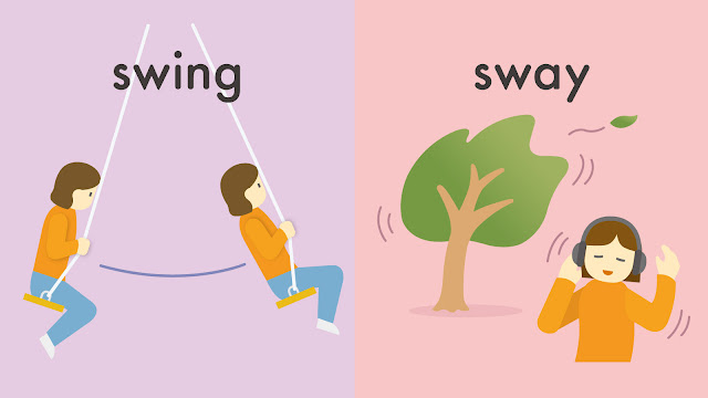 swing と sway の違い