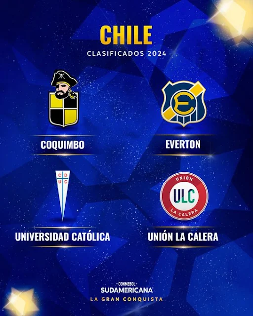 Equipos Clasificados a Copa Sudamericana 2024