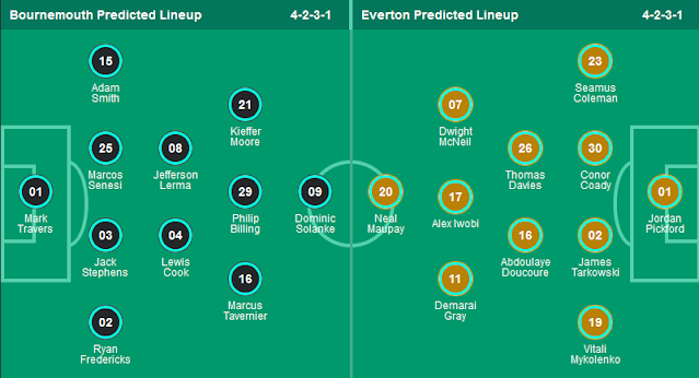 Line Up Bournemouth vs Everton