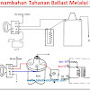 Fungsi Tahanan Ballast Pada Koil Pengapian