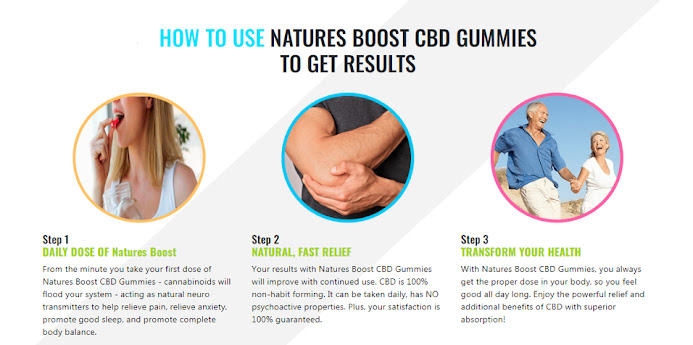 Natures Boost CBD Gummies Shark Tank - Read Benefits, Dosage, And Uses?