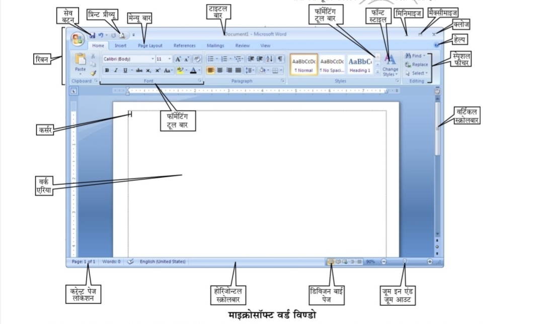 माइक्रोसॉफ्ट वर्ड ( Microsoft Word )