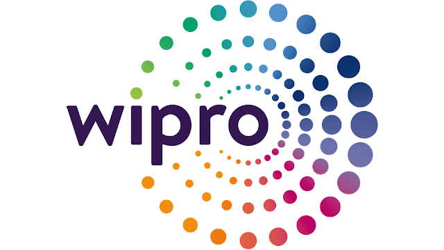 Wipro Freshers Recruitment 2019