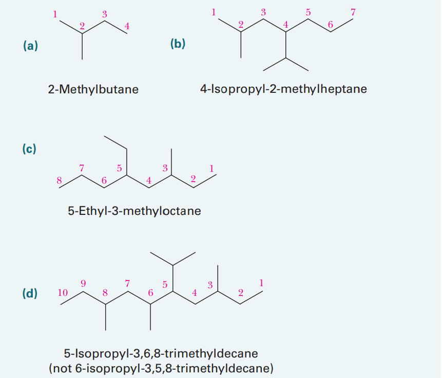 Write IUPAC names for these alkanes: