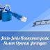 Jenis-Jenis Keamanan pada Sistem Operasi Jaringan