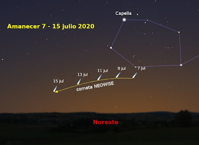 cometa C/2020 F3 NEOWISE