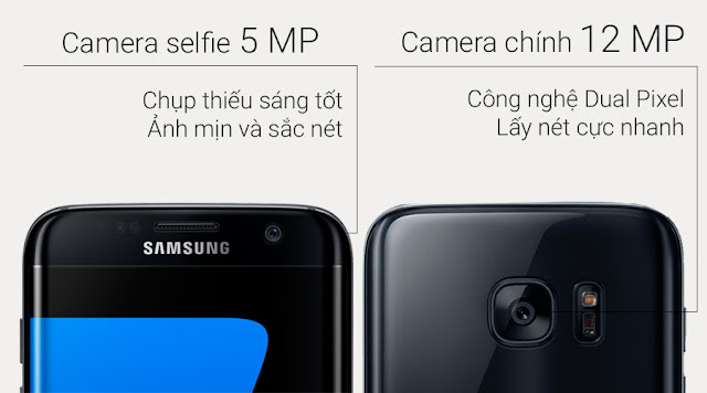 SO SANH CHI TIET GALAXY S7 EDGE VA GALAXY NOTE 5