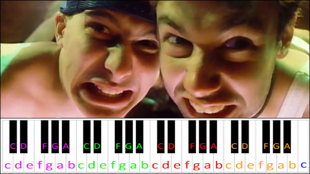 No Sleep Till Brooklyn by Beastie Boys Piano / Keyboard Easy Letter Notes for Beginners